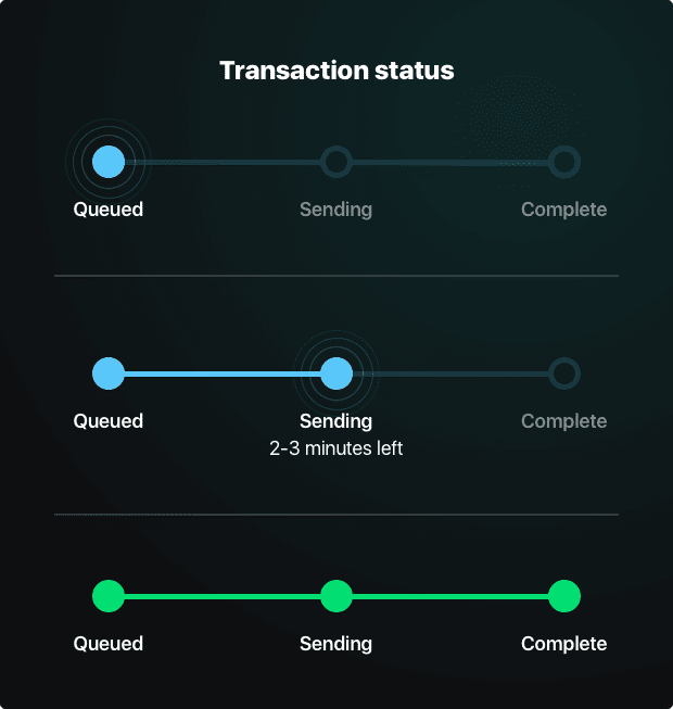 Transaction status display