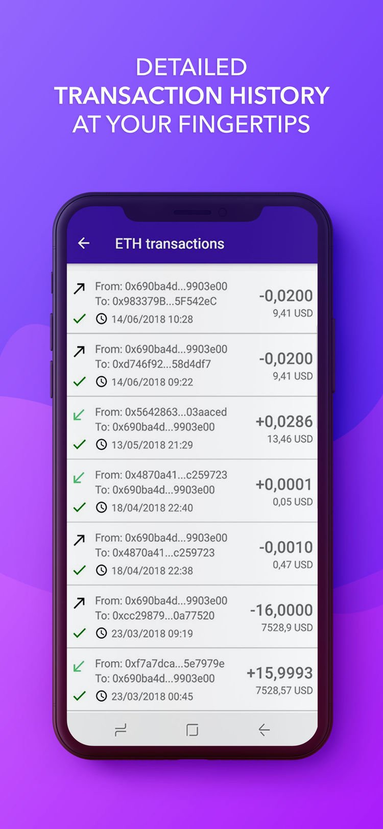 Transactions in the Citowise app.